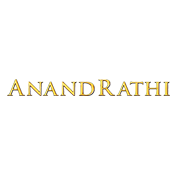 Anand Rathi Wealth Share Price