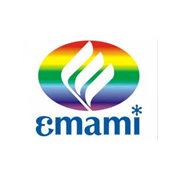 Emami Realty Share Price