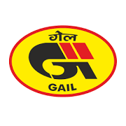 Gail (India) Share Price