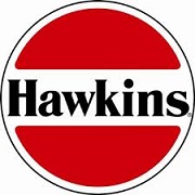 Hawkins Cookers Share Price