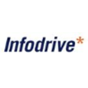 Info-Drive Software Share Price