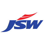 Jsw Holdings Share Price