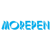 Morepen Laboratories Share Price