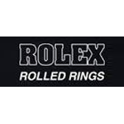 Rolex Rings Share Price