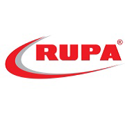 Rupa & Company Share Price
