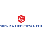 Supriya Lifescience Share Price