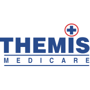 Themis Medicare Share Price